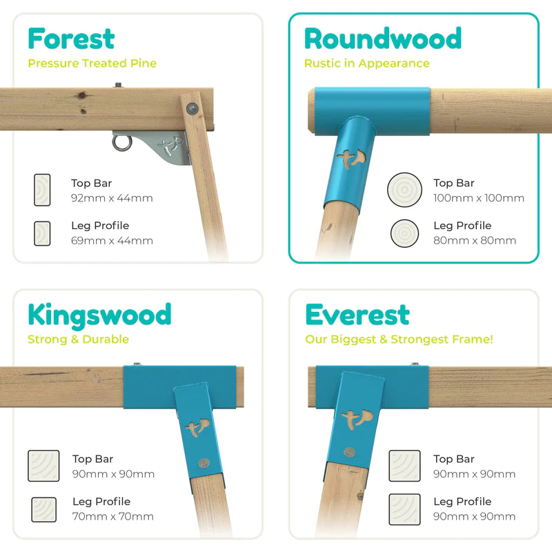 TP Knightswood Double & Deck Wooden Swing Set With Giant Nest Swing-FSC®