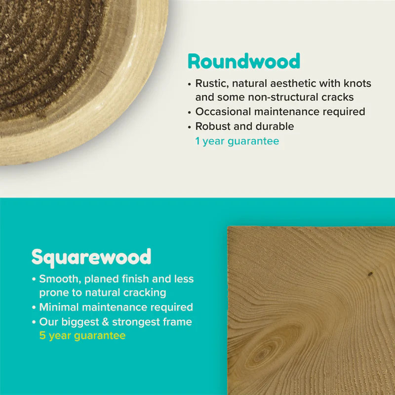 TP Knightswood Double & Deck Wooden Swing Set With Giant Nest Swing-FSC®