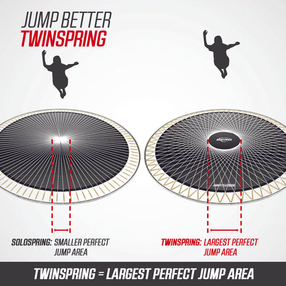 BERG Grand Champion Regular Green Trampoline with Safety Net