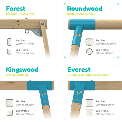 TP Knightswood Double & Deck Wooden Swing Set With Giant Nest Swing-FSC®